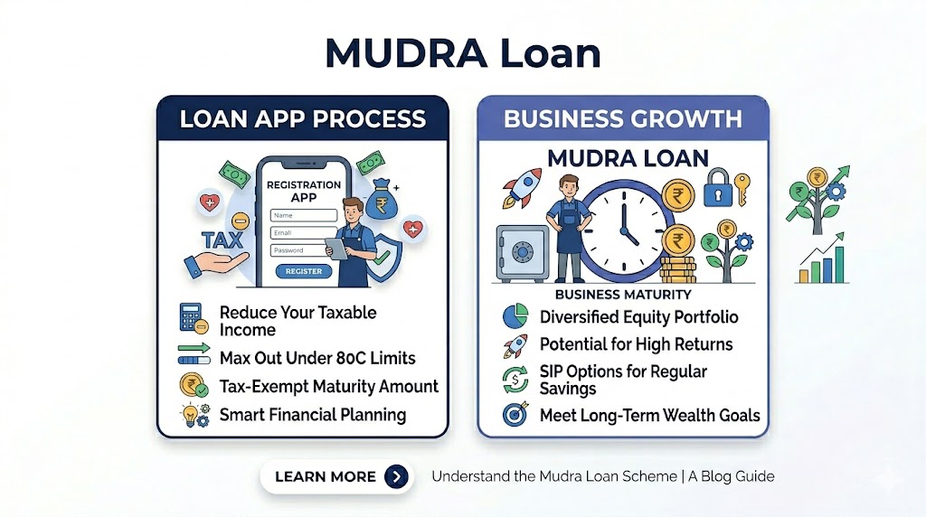 pm-mudra-loan-eligibility-india